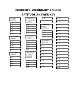 APTITUDE ANSWER KEY (1).pdf